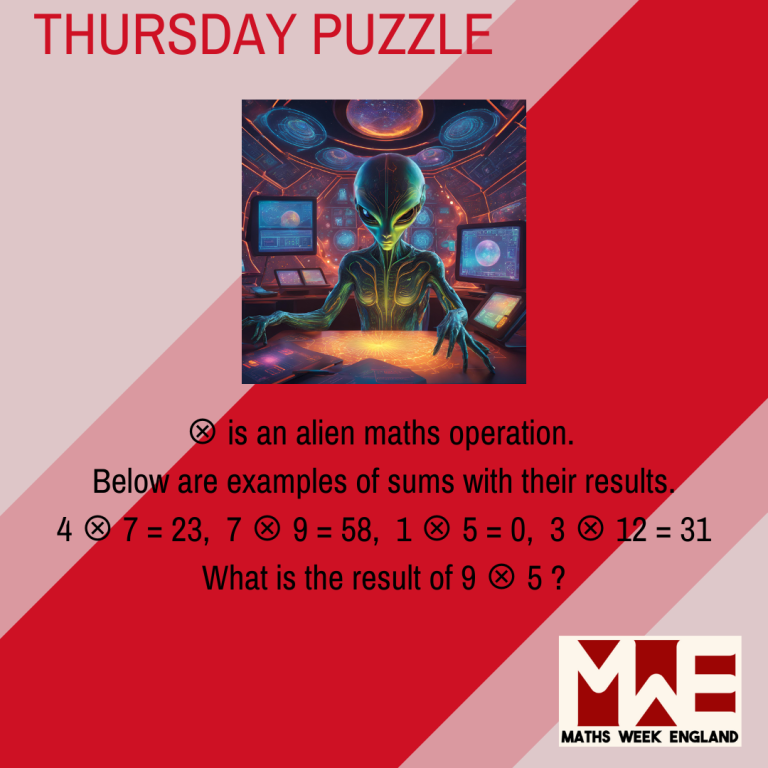 ⊗ is an alien maths operation. Below are examples of sums with their results. 4 ⊗ 7 = 23, 7 ⊗ 9 = 58, 1 ⊗ 5 = 0 , 3 ⊗ 12 = 31 What is the result of 9 ⊗ 5 ?