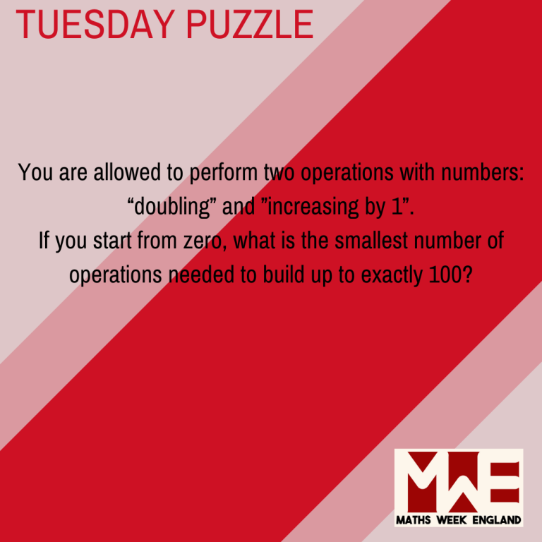 You are allowed to perform two operations with numbers: “doubling” and ”increasing by 1”. If you start from zero, what is the smallest number of operations needed to build up to exactly 100?