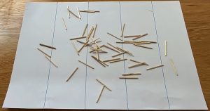 A photo of a sheet of paper with equally spaced lines marked on it. A number of matchsticks have been dropped on the paper.