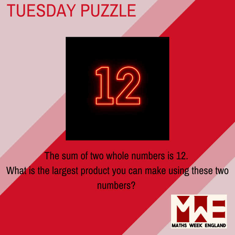 The sum of two whole numbers is 12. What is the largest product you can make using these two numbers?