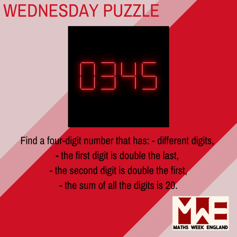 Find a four-digit number that has: - different digits, - the first digit is double the last - the second digit is double the first - the sum of all the digits is 20.