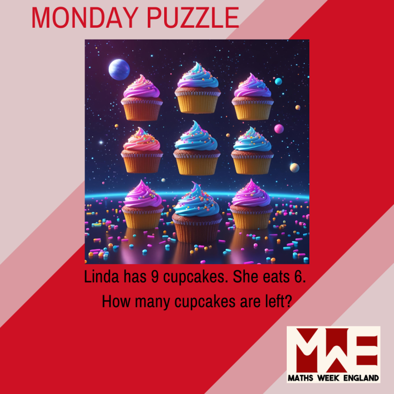 Linda has 9 cupcakes. She eats 6. How many cupcakes are left?