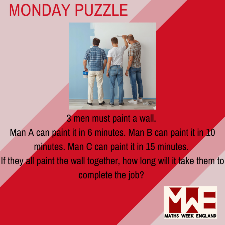 3 men must paint a wall. Man A can paint it in 6 minutes. Man B can paint it in 10 minutes. Man C can paint it in 15 minutes. If they all paint the wall together, how long will it take them to complete the job?