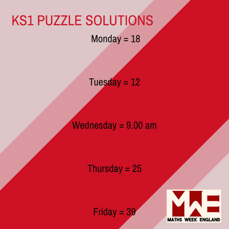 Monday: 18 Tuesday: 12 Wednesday: 9:00 a.m. Thursday: 25 Friday: 39