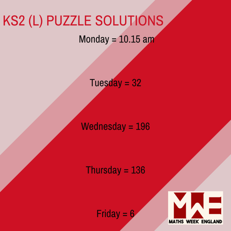 Monday: 10:15 a.m. Tuesday: 32 Wednesday: 196 Thursday: 136 Friday: 6